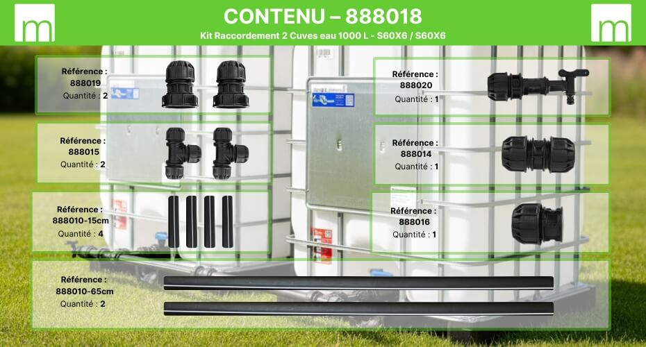 Contenu du kit de raccordement Multicuves 888018